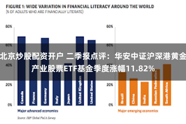 北京炒股配资开户 二季报点评：华安中证沪深港黄金产业股票ETF基金季度涨幅11.82%