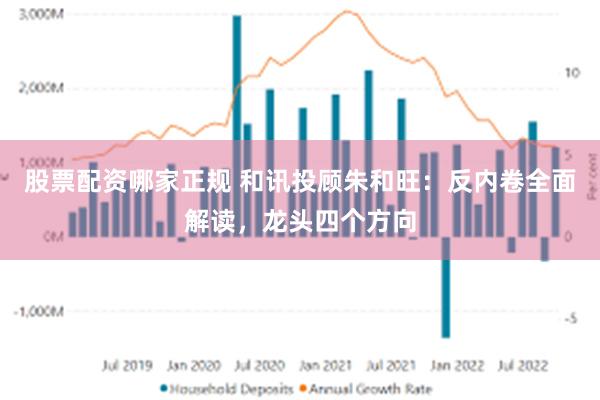 股票配资哪家正规 和讯投顾朱和旺：反内卷全面解读，龙头四个方向