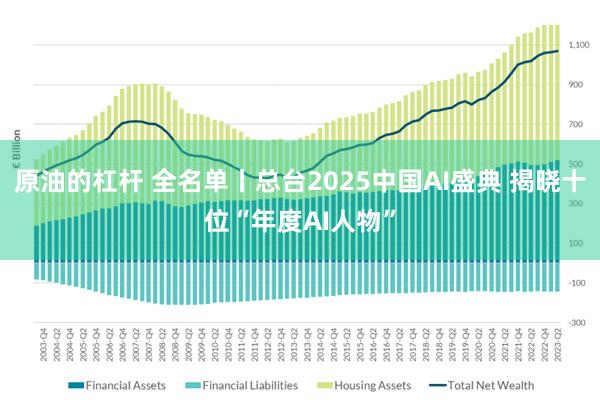 原油的杠杆 全名单丨总台2025中国AI盛典 揭晓十位“年度AI人物”