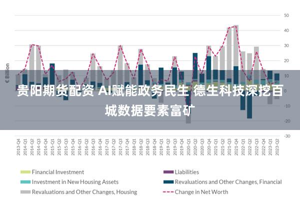 贵阳期货配资 AI赋能政务民生 德生科技深挖百城数据要素富矿