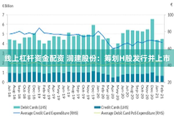线上杠杆资金配资 润建股份：筹划H股发行并上市